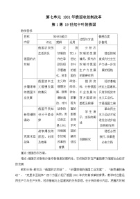 选修1 历史上重大改革回眸19世纪中叶的俄国教案及反思