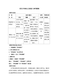 历史选修2 近代社会的民主思想与实践西方专制主义理论教学设计及反思