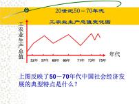 高中历史人民版必修2社会主义建设在探索中曲折发展多媒体教学课件ppt