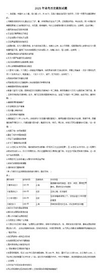 2025届河南省信阳市商城县高三下学期模拟预测（一）历史试题（含答案）