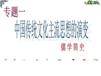 人民版明末清初的思想活跃局面课前预习ppt课件