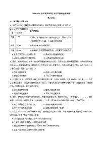 江苏省无锡市江阴市第二中学2024-2025学年高二下学期5月月考历史试题（含解析）