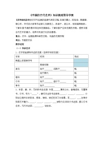 人民版中国的古代艺术学案