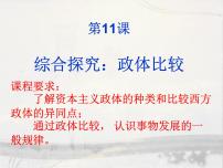 高中历史岳麓版选修2 近代社会的民主思想与实践综合探究：政体比较一等奖ppt课件