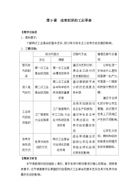 岳麓版改变世界的工业革命教案设计