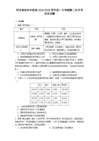 河北省沧州市四县2024-2025学年高一下学期第三次月考历史试题（解析版）