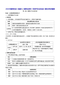 2026年高考历史一轮复习：选择性必修2《经济与社会生活》知识点考点提纲 学案