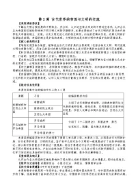 人教统编版(必修)中外历史纲要(下)古代世界的帝国与文明的交流教学设计