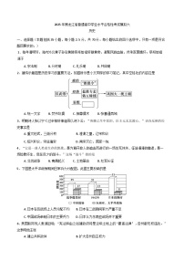 2025年黑龙江省普通高中学业水平合格性考试模拟（六）历史试题（含答案）