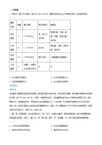 浙江省2024_2025学年高二历史上学期10月月考试题含解析