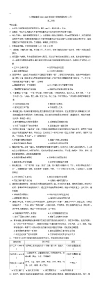 云南省长水教育集团2024-2025学年高二下学期质量检测(6月月考)历史试卷（含解析）