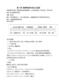 高中历史人教统编版(必修)中外历史纲要(上)隋唐制度的变化与创新导学案