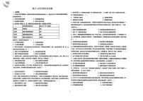 湖北省黄冈市黄梅县育才高级中学2025-2026学年高三上学期10月月考历史试题