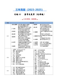 2023-2025年高考历史真题分类汇编专题03唐宋元变革选择题（Word版附解析）