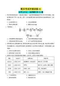 期末冲刺习题01 世界古代史·选择题专项50题-2024-2025学年高一历史下学期期末考点大串讲（统编版）含答案
