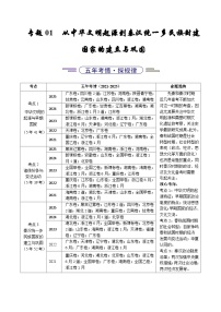 专题01 从中华文明起源到秦汉统一多民族封建国家的建立与巩固（全国通用）（含答案）五年（2021-2025）高考历史真题分类汇编（全国通用）