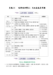 专题21 选择性必修三：文化交流与传播（全国通用）（含答案）五年（2021-2025）高考历史真题分类汇编（全国通用）