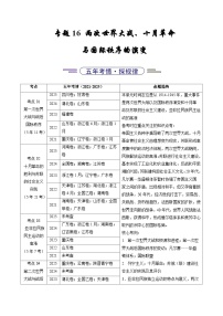 专题16  两次世界大战、十月革命与国际秩序的演变（全国通用）（含答案）五年（2021-2025）高考历史真题分类汇编（全国通用）