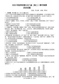 广西壮族自治区来宾高级中学2025-2026学年高二上学期期中检测历史试题