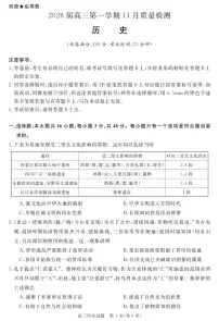 安徽省华师联盟2026届高三上学期11月质量检测历史试卷（PDF版附解析）