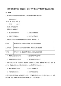 陕西省商洛市部分学校2025-2026学年高二上学期11月期中考试历史试卷（含答案）
