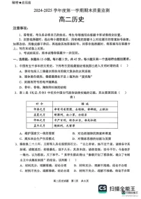 山东省东营市2024-2025学年高二上学期期末质量监测历史试题