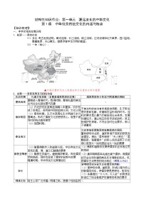 2026届高考历史一轮复习：结构性知识作业：第一单元 源远流长的中华文化