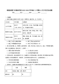 厦门外国语学校2026届高三上学期12月月考历史试卷（含答案）