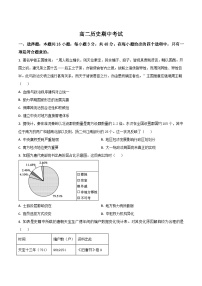 吉林省梅河口市第五中学2025-2026学年高二上学期11月期中考试历史试卷（Word版附答案）