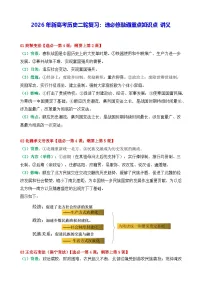 2026年新高考历史二轮复习：选必修融通重点知识点 讲义