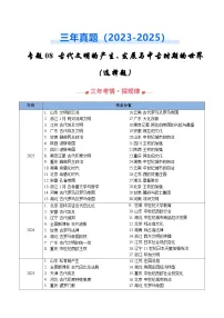 2026届高三历史二轮专题练习专题08古代文明的产生、发展与中古时期的世界选择题（Word版附解析）