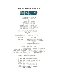 专题05 民族关系与国家关系（word）2025-2026学年统编版高中历史选择性必修一期末复习学案知识点+习题