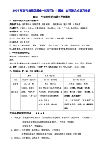 2026年高考统编版历史一轮复习：中国史 必背知识点复习提纲 讲义