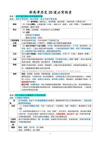 高考历史20道必记线索知识清单（共10页）