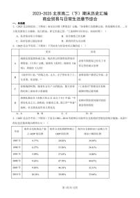 2023-2025北京高二（下）期末历史汇编：商业贸易与日常生活章节综合