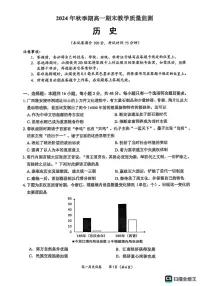 广西玉林市2024-2025学年高一上学期1月期末考试历史试卷（无答案）