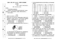 河南省濮阳市第一高级中学2025-2026学年高二上学期1月月考历史试卷（无答案）