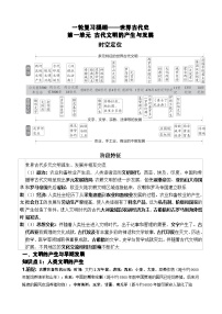 高考复习提纲：2026年历史高考一轮复习世界史提纲【知识点】