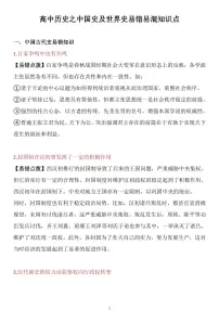 高中历史之中国史及世界史易错易混知识点（共15页）