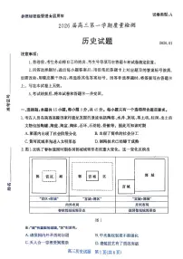山东省枣庄市2026年高三高考一模历史试卷含答案
