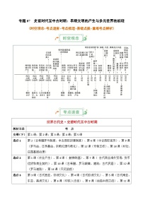 史前时代至中古时期：早期文明的产生与多元世界的初现高考历史一轮复习知识清单