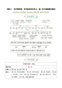 宋元到明清：多民族政权的并立、统一和中国版图的奠定高考历史一轮复习知识清单
