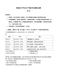 山东临沂市2026届高三下学期学业水平等级考试模拟（一模）历史试题（文字版，含答案）