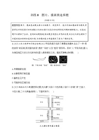 2026届高三历史二轮复习：题型强化训练8 图片、漫画类选择题(含解析）