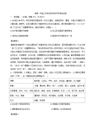 2026届宁夏回族自治区中卫市海原县第一中学高三下学期开学测评历史试题（含答案）