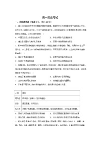 河北沧州市名校2025-2026学年高一下学期开学联考历史试题含答案