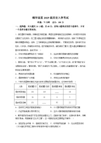 湖南岳阳市颐华高级中学（平江）2025-2026学年高三下学期入学考试历史试题（高复部含答案