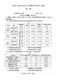 辽宁省部分学校2024-2025学年高二上学期期末考试历史试题（含答案）