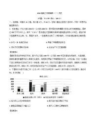 2026届湖南衡阳市衡阳县第一中学高三下学期学情调研（一）历史试题（含答案及解析）