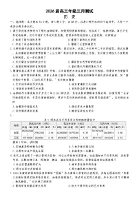 江西省南昌市2026届高三下学期高考一模测试历史试题（含答案）